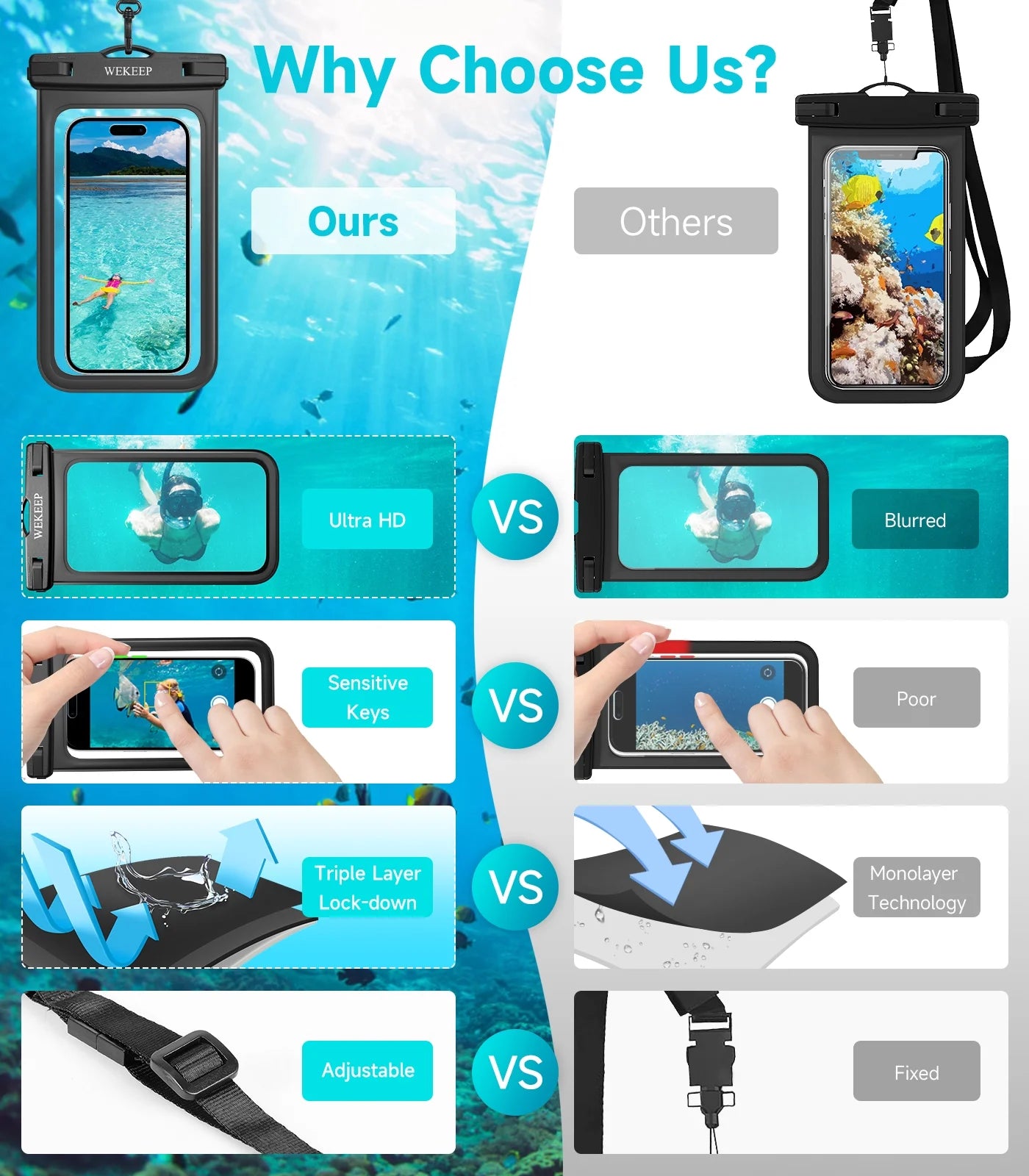 Ultimate Waterproof Phone Pouch 2 Pack - IPX8 Dry Bag for Beach Adventures (Black/Teal)